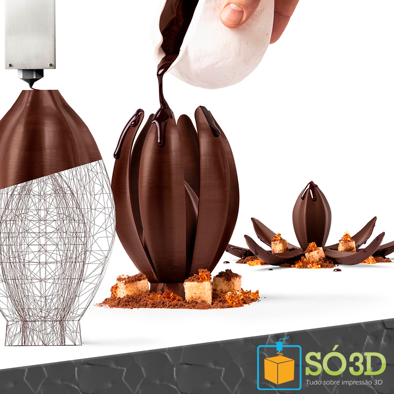Moldes de Chocolate Suíço Impressos em 3D<